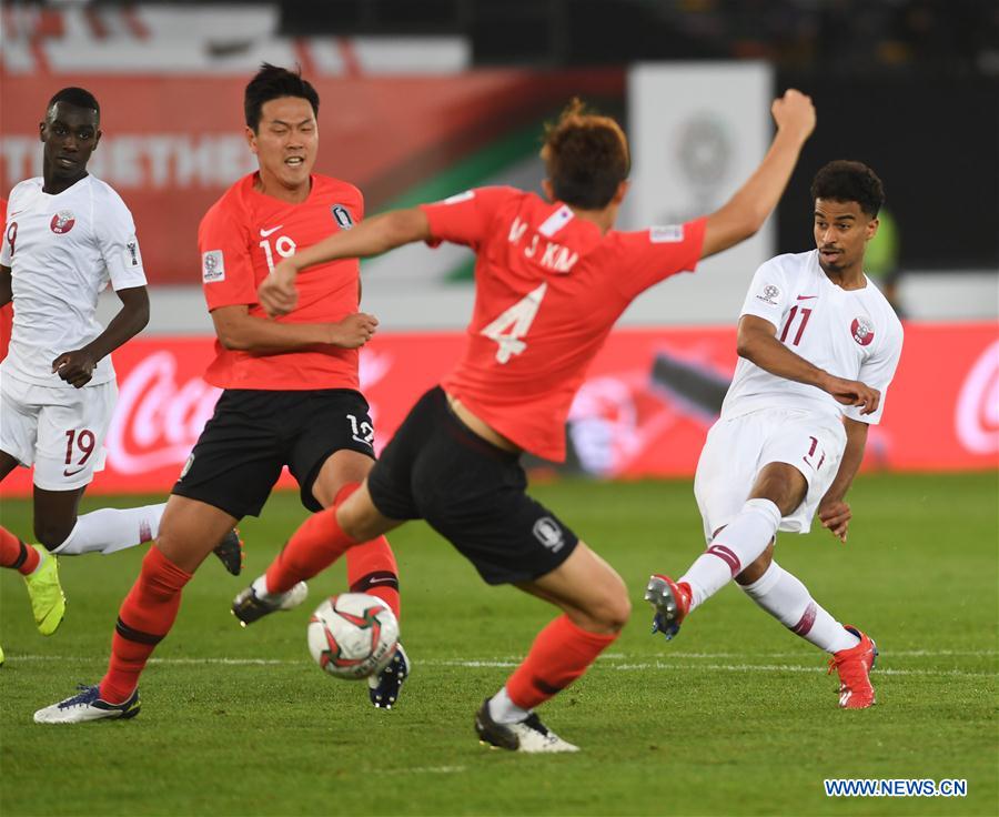 (SP)UAE-ABU DHABI-SOCCER-AFC ASIAN CUP 2019-QUARTERFINAL-KOR VS QAT