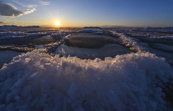 Scenery of Ulunggur Lake in China's Xinjiang