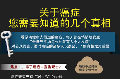 關(guān)于癌癥，您需要知道的幾個真相