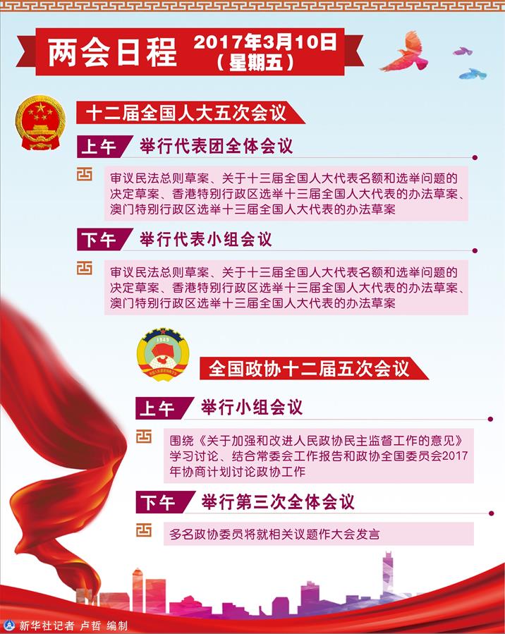 （圖表）[兩會(huì)日程預(yù)告]3月10日兩會(huì)日程