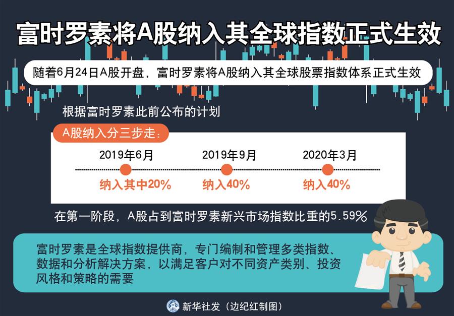 （新華全媒頭條·中國經(jīng)濟基層行·圖文互動）（3）看！這就是中國經(jīng)濟的底氣——當前中國經(jīng)濟觀察之三