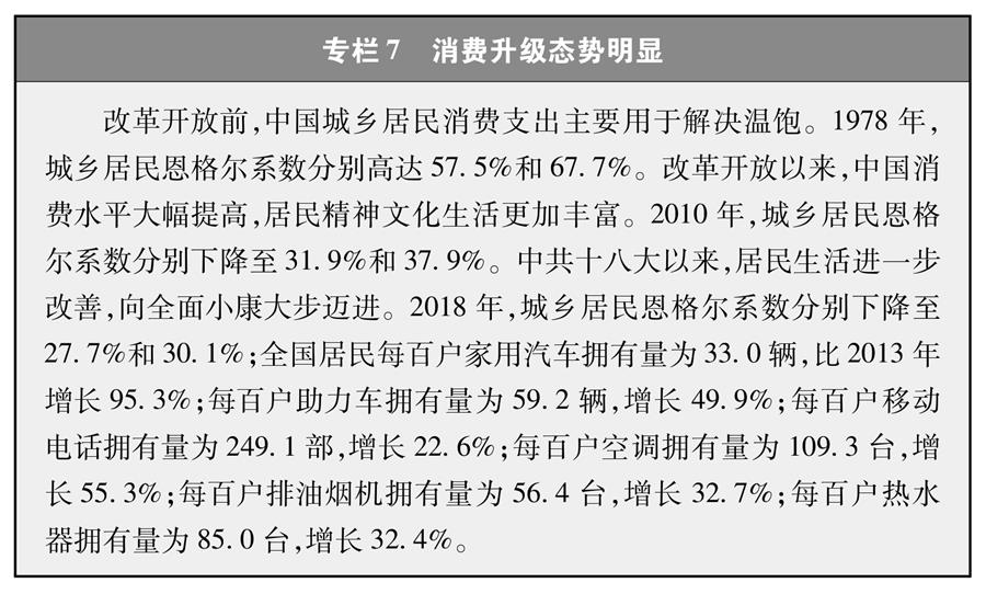 （圖表）[新時(shí)代的中國與世界白皮書]專欄7 消費(fèi)升級(jí)態(tài)勢(shì)明顯