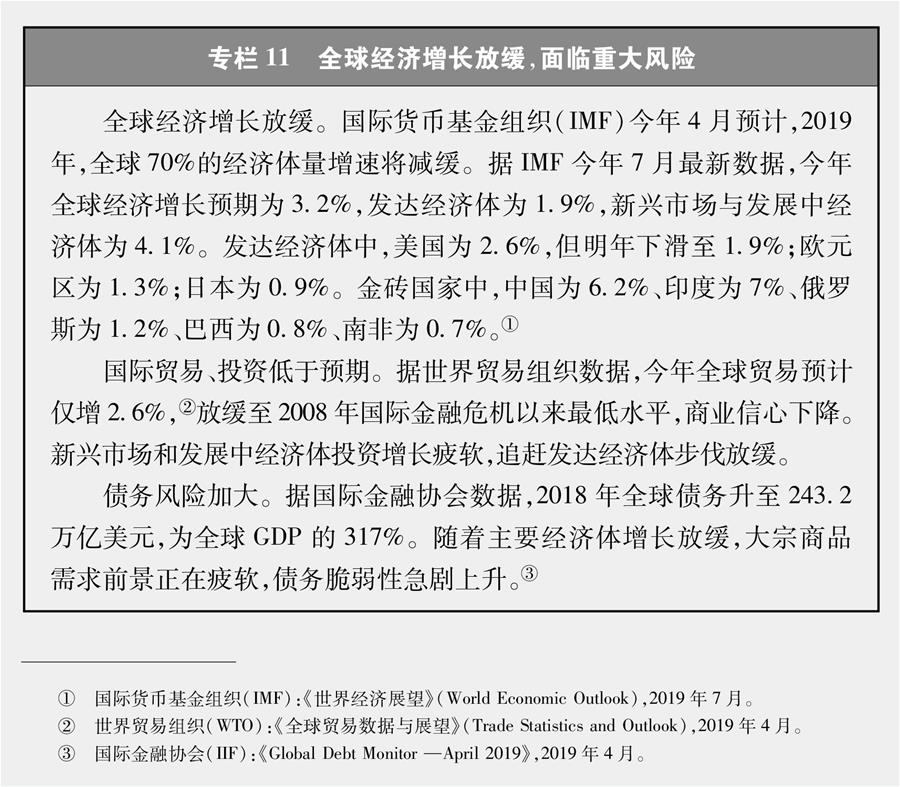 （圖表）[新時(shí)代的中國與世界白皮書]專欄11 全球經(jīng)濟(jì)增長放緩，面臨重大風(fēng)險(xiǎn)