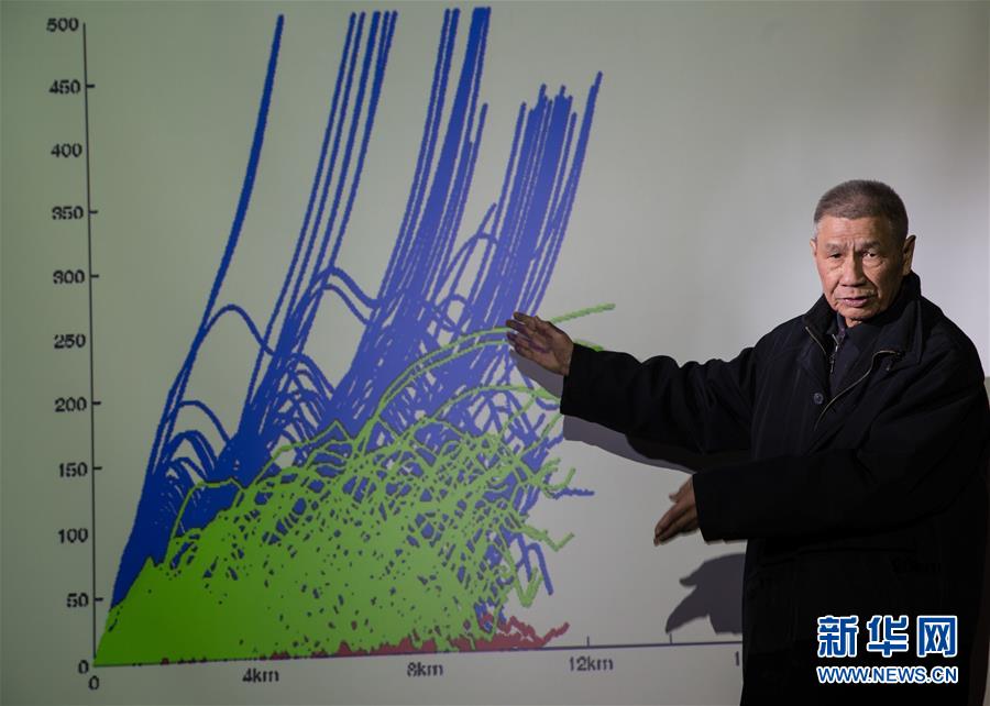 （今日關(guān)注·科技獎勵大會·圖文互動）（2）曾慶存：勇攀氣象科學之巔，他讓天氣預報越來越精準