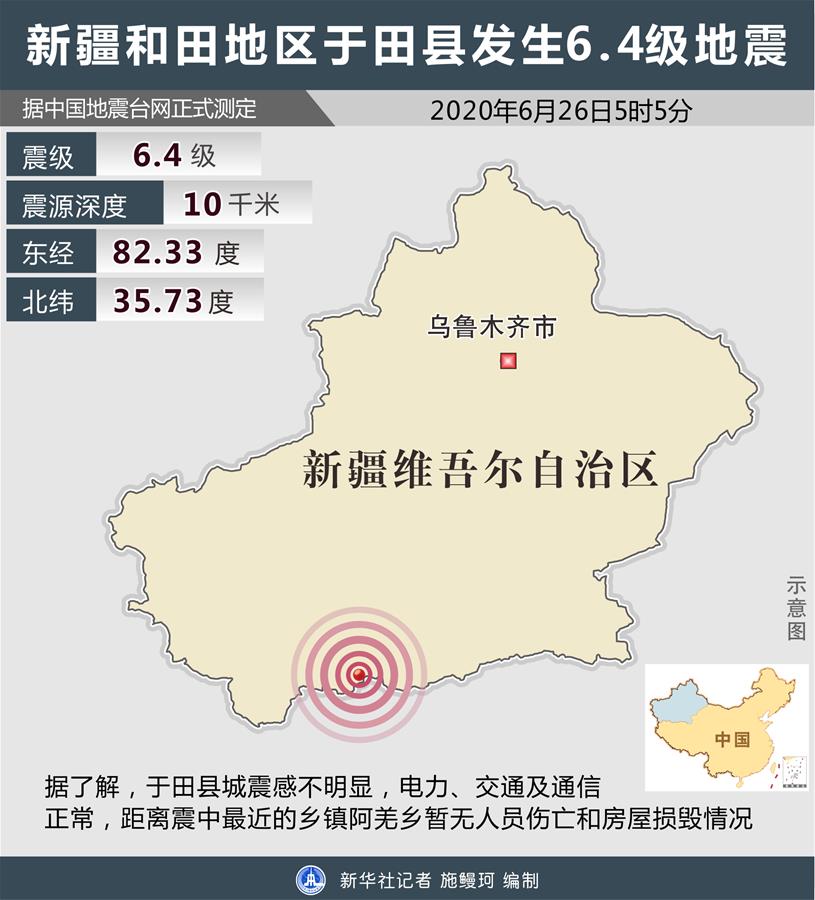 （圖表）［地震］新疆和田地區(qū)于田縣發(fā)生6.4級(jí)地震