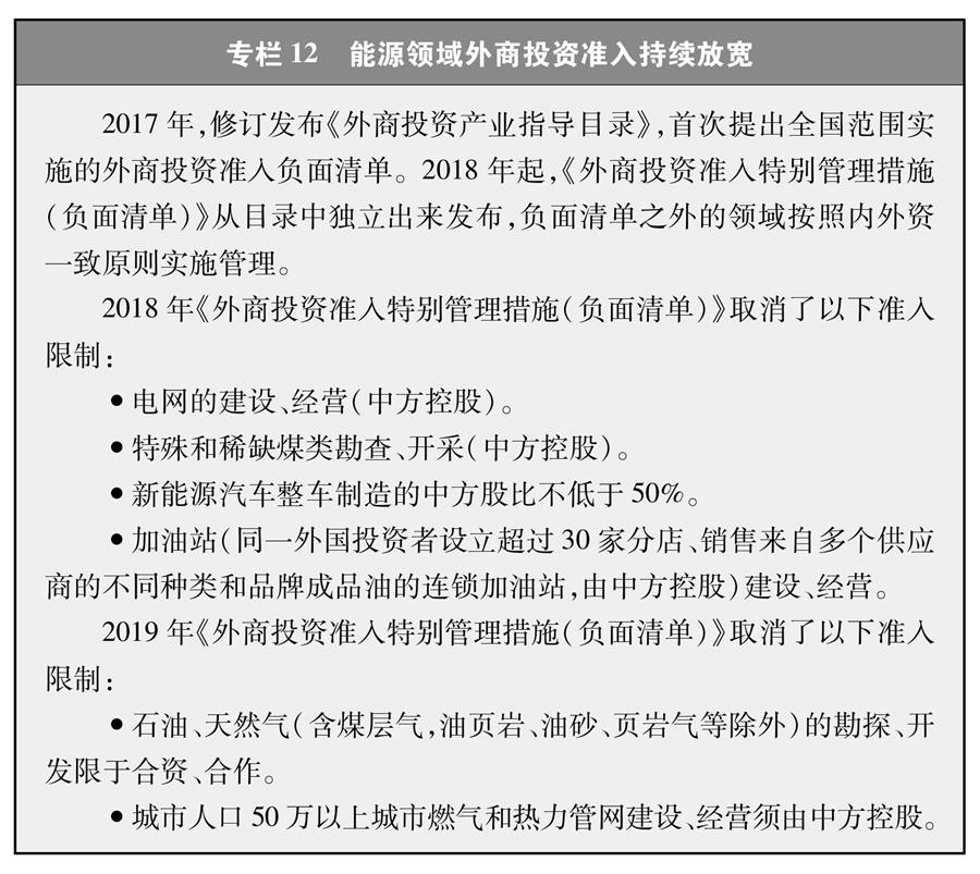 （圖表）［受權(quán)發(fā)布］《新時(shí)代的中國(guó)能源發(fā)展》白皮書(shū)（專欄12）