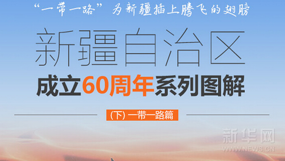 新疆自治區(qū)成立60周年系列圖解——一帶一路篇