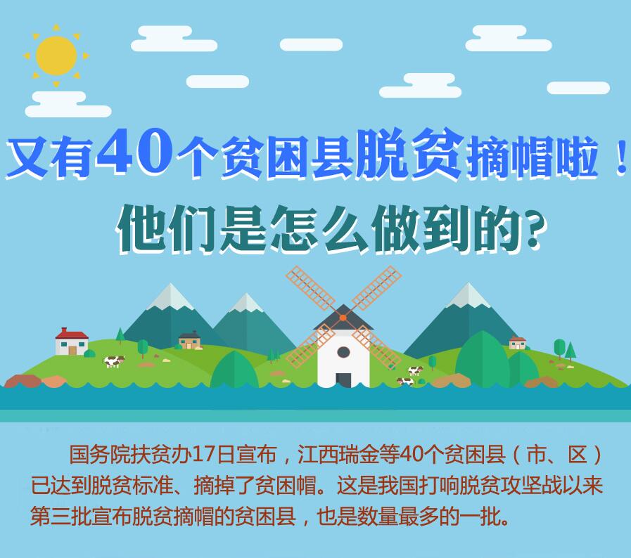 【圖解】又有40個貧困縣脫貧摘帽啦！他們是怎么做到的？