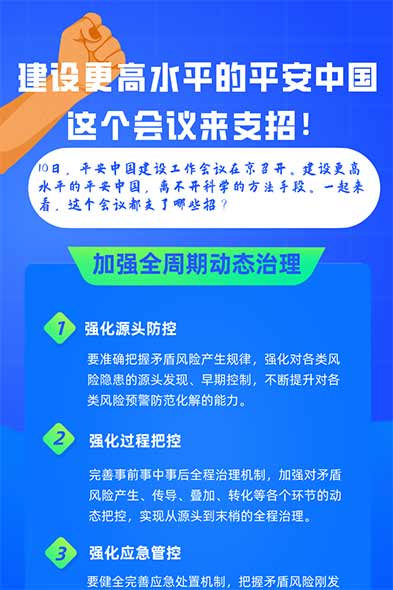 建設(shè)更高水平的平安中國 這個會議來支招！