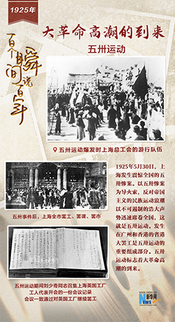 1925，大革命高潮的到來