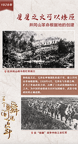 1928，星星之火可以燎原