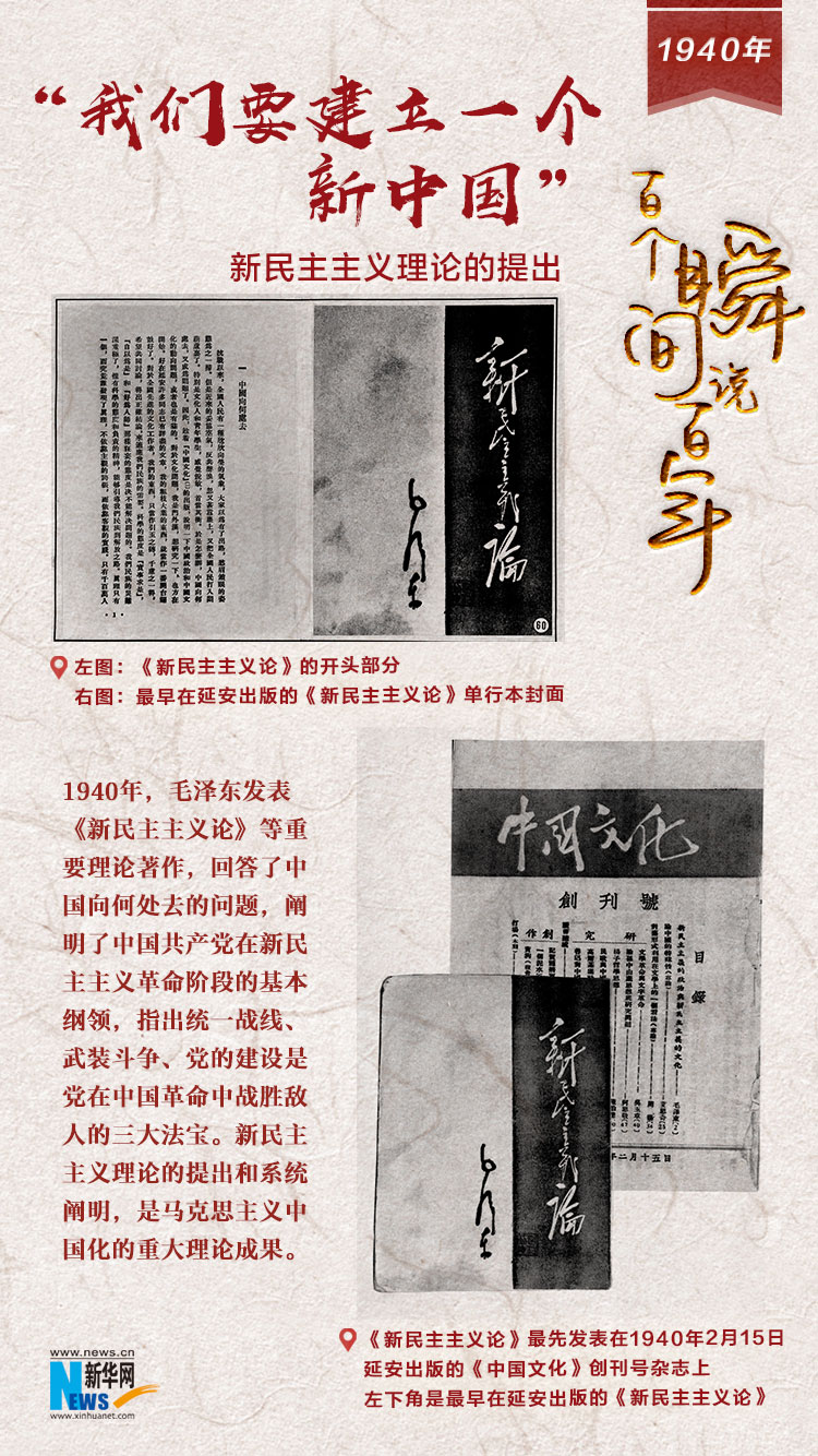 1940，“我們要建立一個新中國”