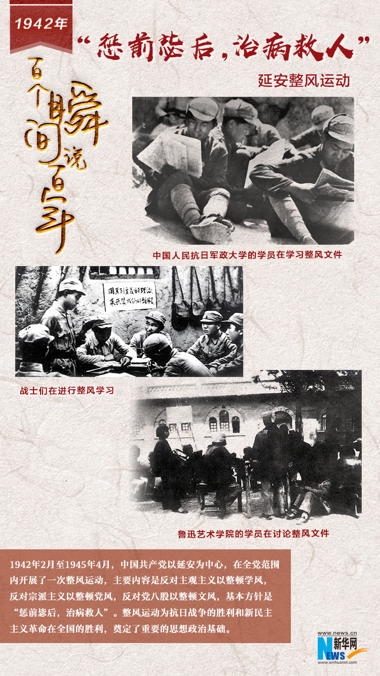 1942，“懲前毖后，治病救人”