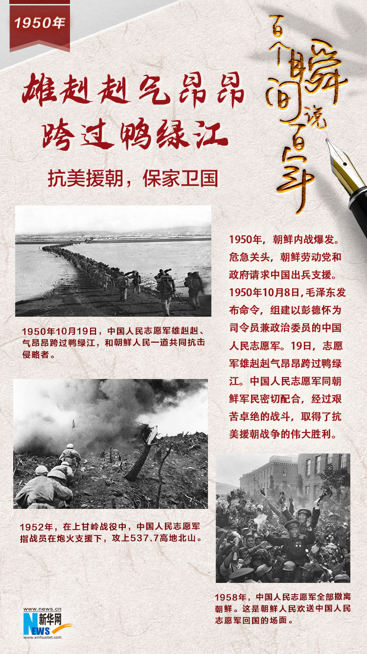 1950，雄赳赳氣昂昂跨過鴨綠江