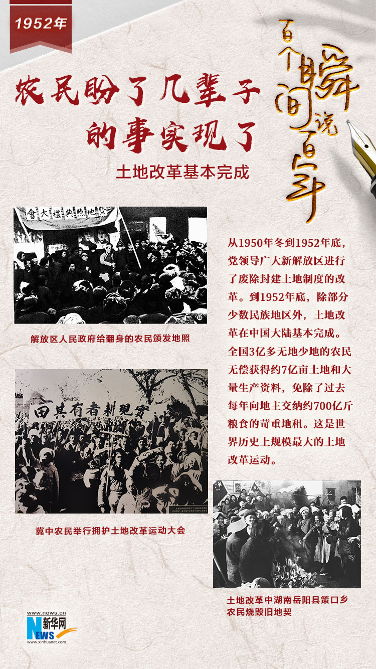 1952，農(nóng)民盼了幾輩子的事實現(xiàn)了