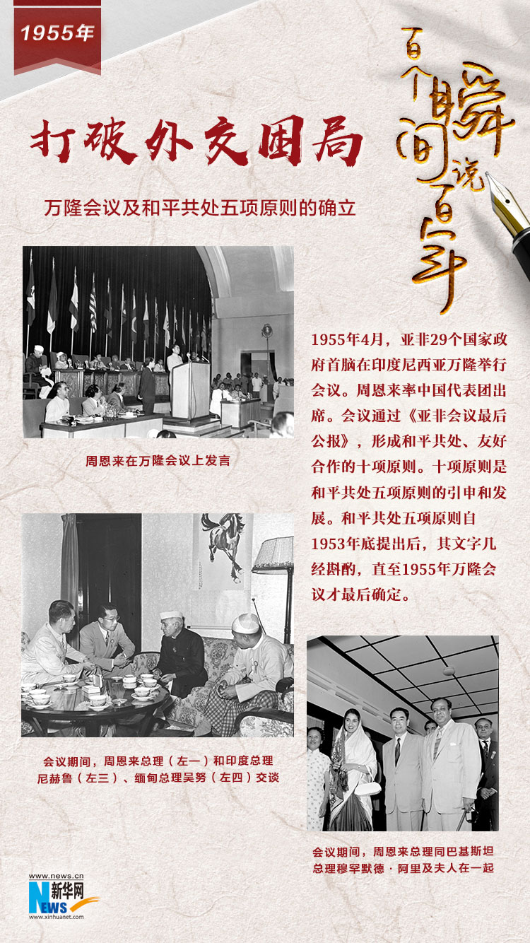 1955，打破外交困局