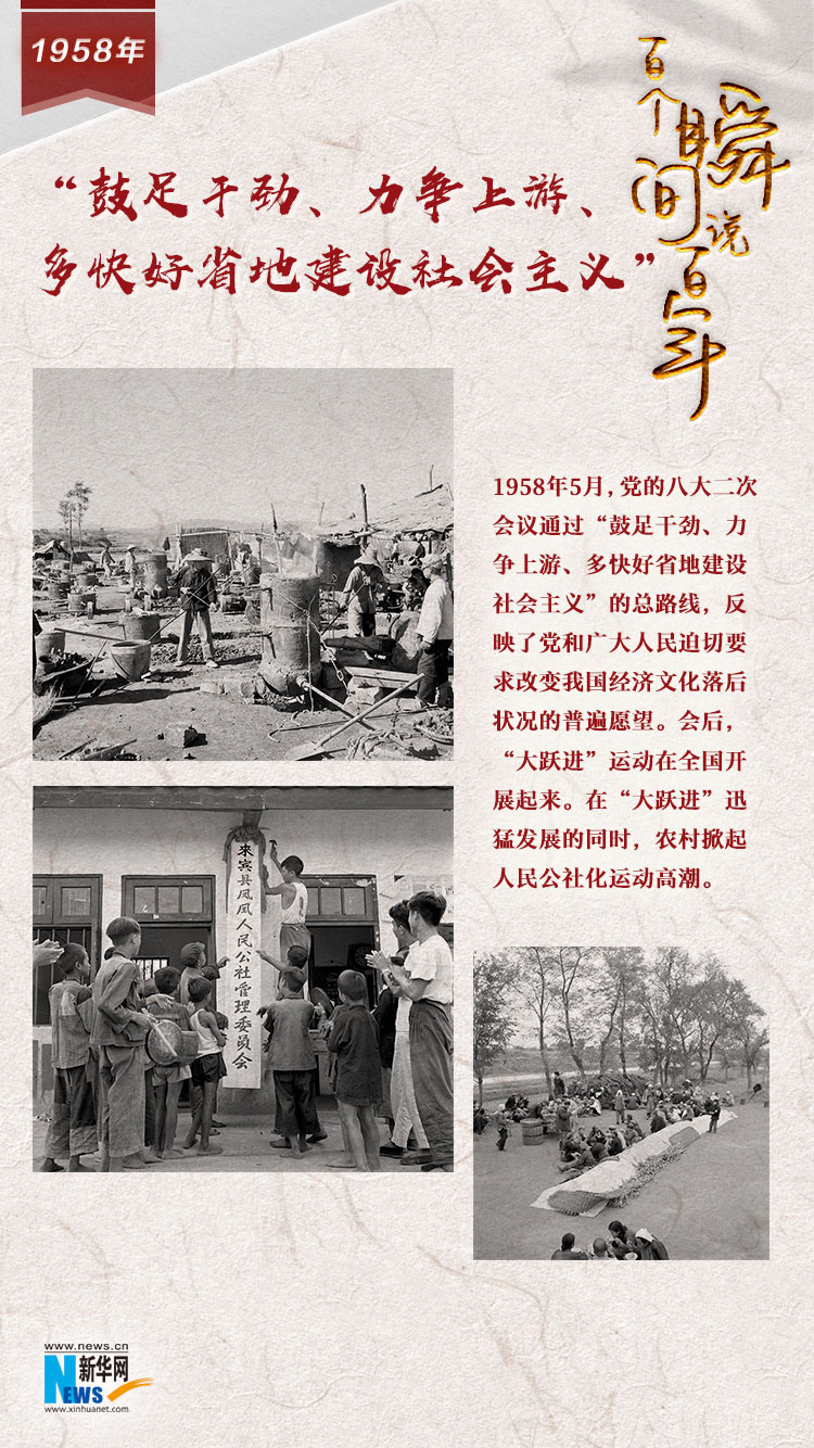 1958，“鼓足干勁、力爭上游、多快好省地建設(shè)社會主義”