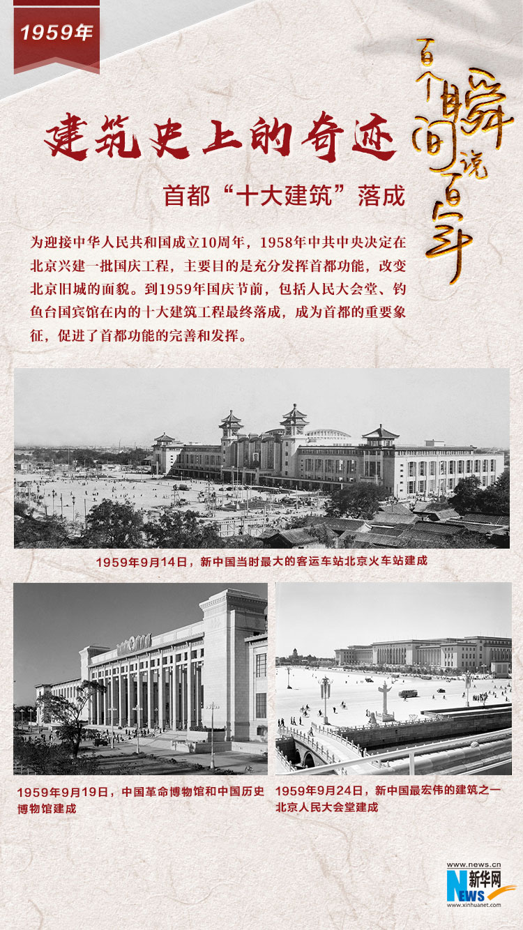 1959，建筑史上的奇跡