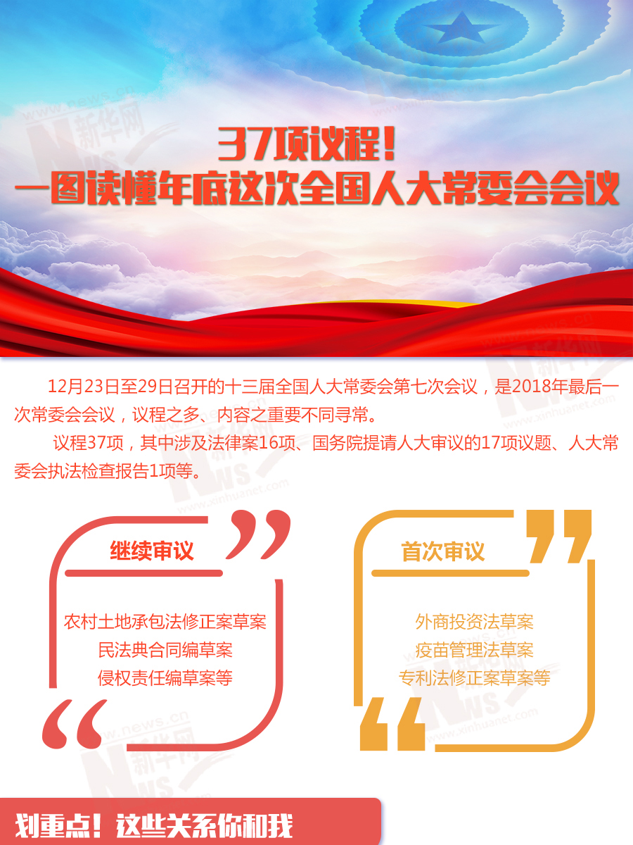 37項議程！一圖讀懂年底這次全國人大常委會會議