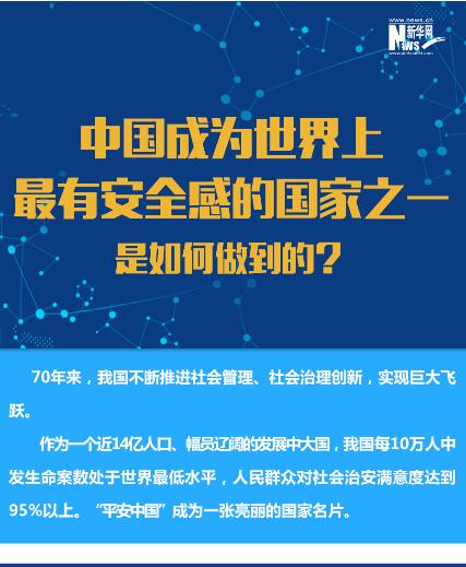 中國成為世界上最有安全感的國家之一是如何做到的？