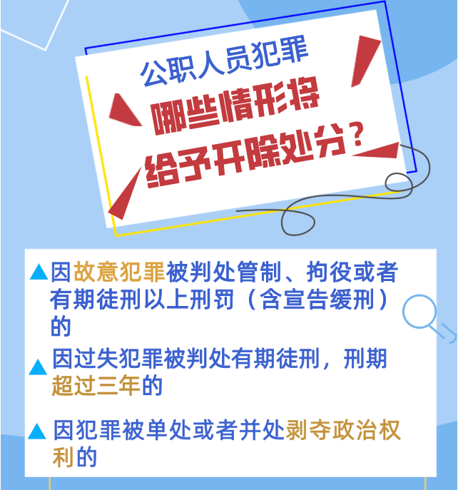 @公職人員 政務(wù)處分法來(lái)了！你必須了解的5個(gè)Q&A