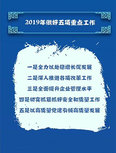 中國(guó)能建：以高質(zhì)量發(fā)展做好五項(xiàng)重點(diǎn)工作