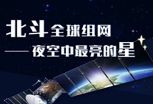 北斗全球組網——夜空中最亮的星