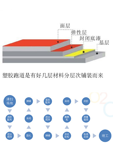 政府應(yīng)盡快完善檢測(cè)機(jī)制