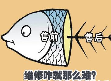 企業(yè)為刀俎，用戶是魚肉？