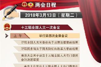 [兩會(huì)日程預(yù)告]3月13日兩會(huì)日程