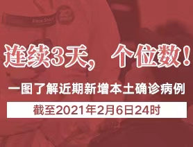 連續(xù)3天，個(gè)位數(shù)！一圖了解近期新增本土確診病例