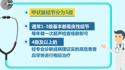 體檢查出結(jié)節(jié) 會(huì)癌變嗎？ 體檢最易查出甲狀腺、乳腺和肺結(jié)節(jié)