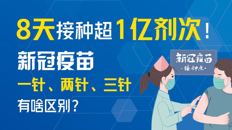 8天接種超1億劑次！新冠疫苗一針、兩針、三針有啥區(qū)別？