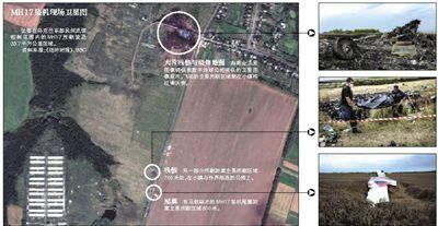 馬航MH17客機(jī)殘骸照片顯示，其機(jī)身上有許多細(xì)小孔洞。多名專家分析稱，這些孔洞或是飛機(jī)被導(dǎo)彈爆炸后飛散的彈片擊中所致。