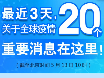 【圖解】最近3天，關(guān)于全球疫情20個(gè)重要消息在這里！