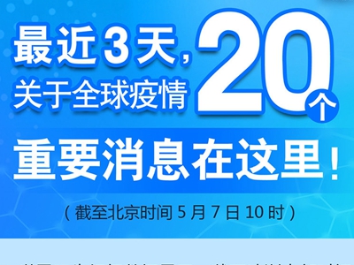 【圖解】最近3天，關(guān)于全球疫情20個(gè)重要消息在這里！