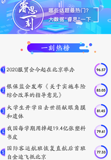 睿思一刻｜2020服貿(mào)會來了！