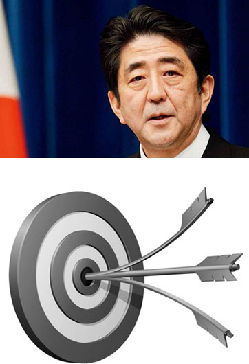 安倍“安保三箭”，射不來“和平主義”